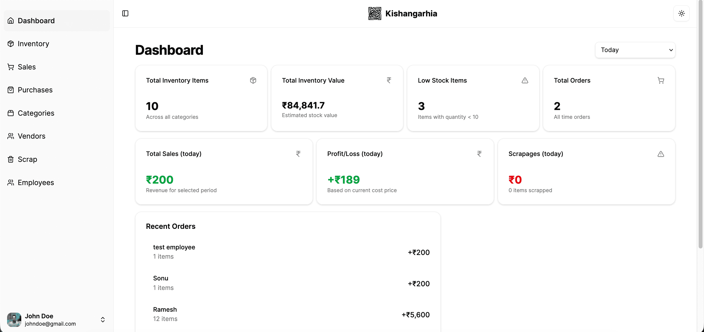 Kishangarhia Dashboard